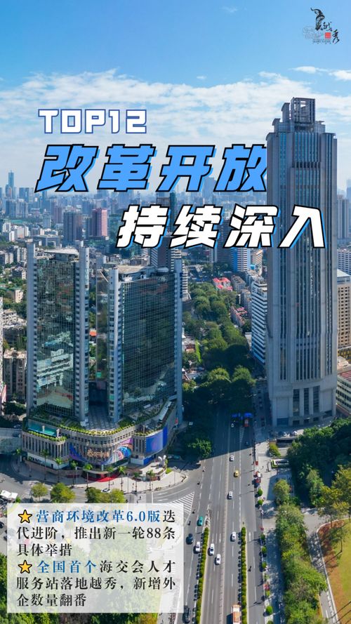 2023全國百強區 放榜 ,越秀第12